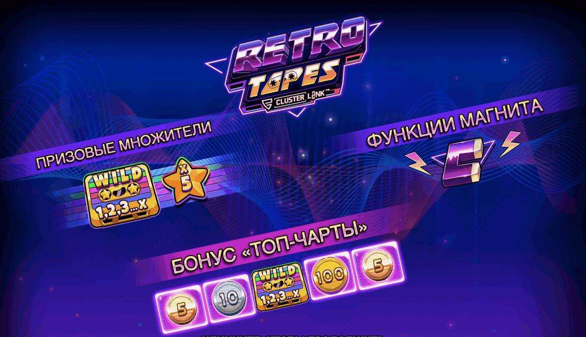 Коротко о фишках слота Retro Tapes